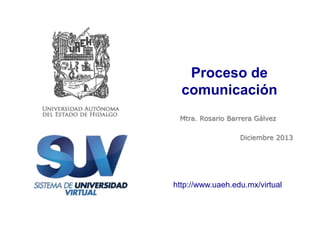 Mtra. Rosario Barrera Gálvez
Diciembre 2013
Proceso de
comunicación
http://www.uaeh.edu.mx/virtual
 