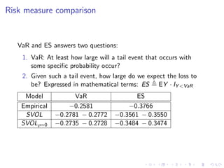 Risk measure comparison


   VaR and ES answers two questions:
    1. VaR: At least how large will a tail event that occurs with
       some speciﬁc probability occur?
    2. Given such a tail event, how large do we expect the loss to
       be? Expressed in mathematical terms: ES EY · IY <VaR
     Model            VaR                   ES
    Empirical       −0.2581              −0.3766
     SVOL       −0.2781 − 0.2772     −0.3561 − 0.3550
    SVOLρ=0     −0.2735 − 0.2728     −0.3484 − 0.3474
 