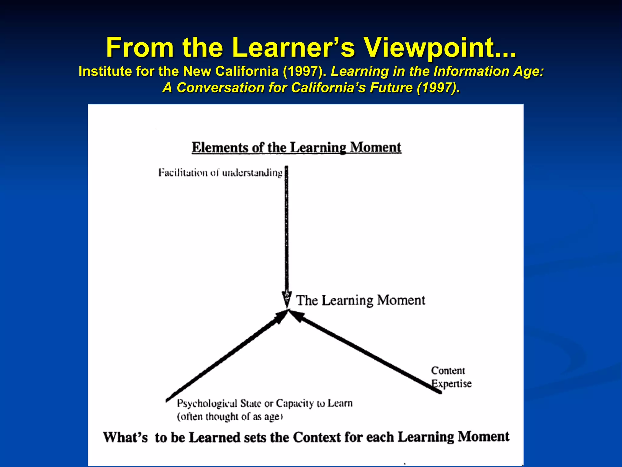 From the Learner’s Viewpoint...
Institute for the New California (1997). Learning in the Information Age:
A Conversation for California’s Future (1997).
 