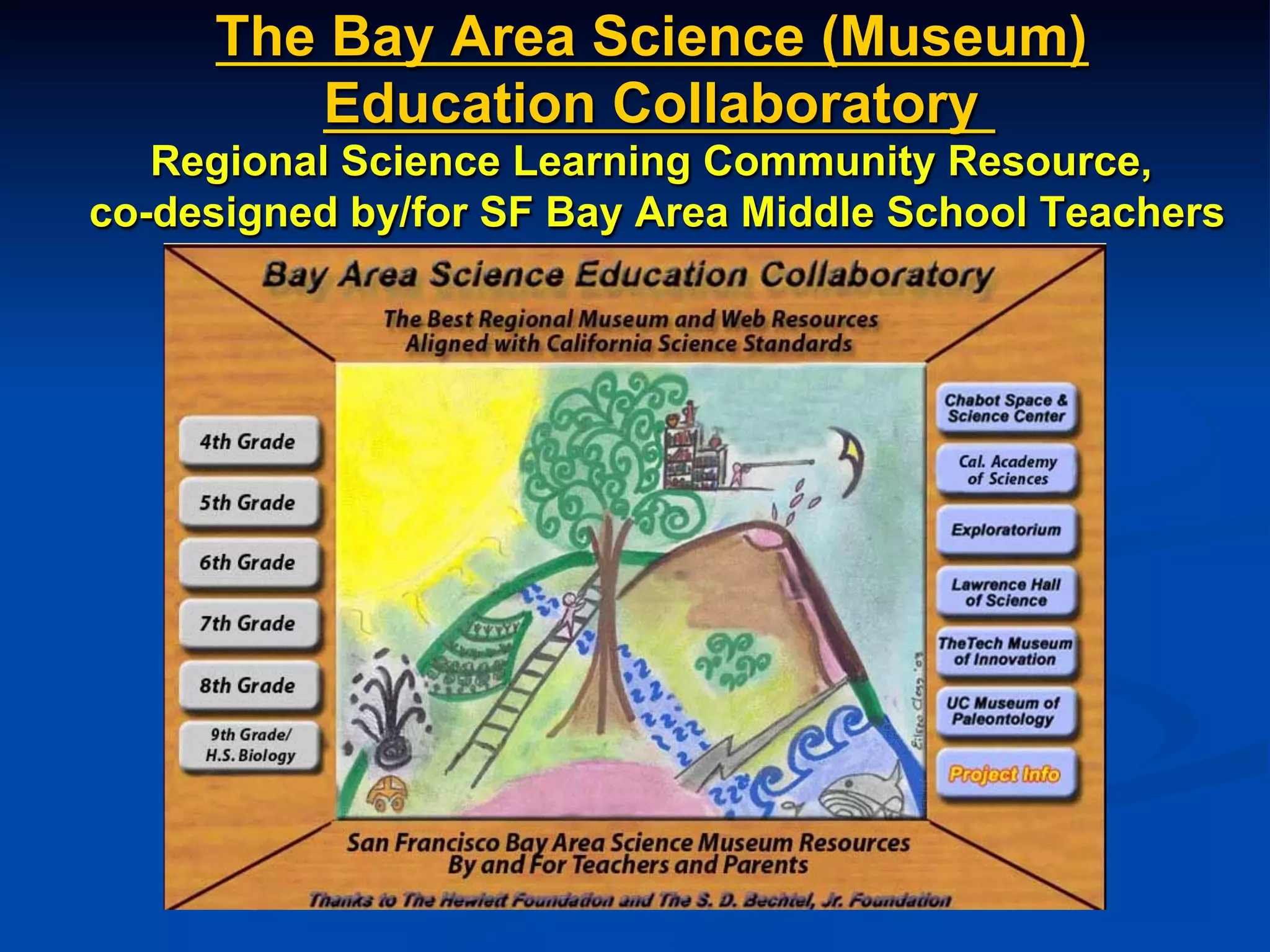 The Bay Area Science (Museum)
Education Collaboratory
Regional Science Learning Community Resource,
co-designed by/for SF Bay Area Middle School Teachers
 