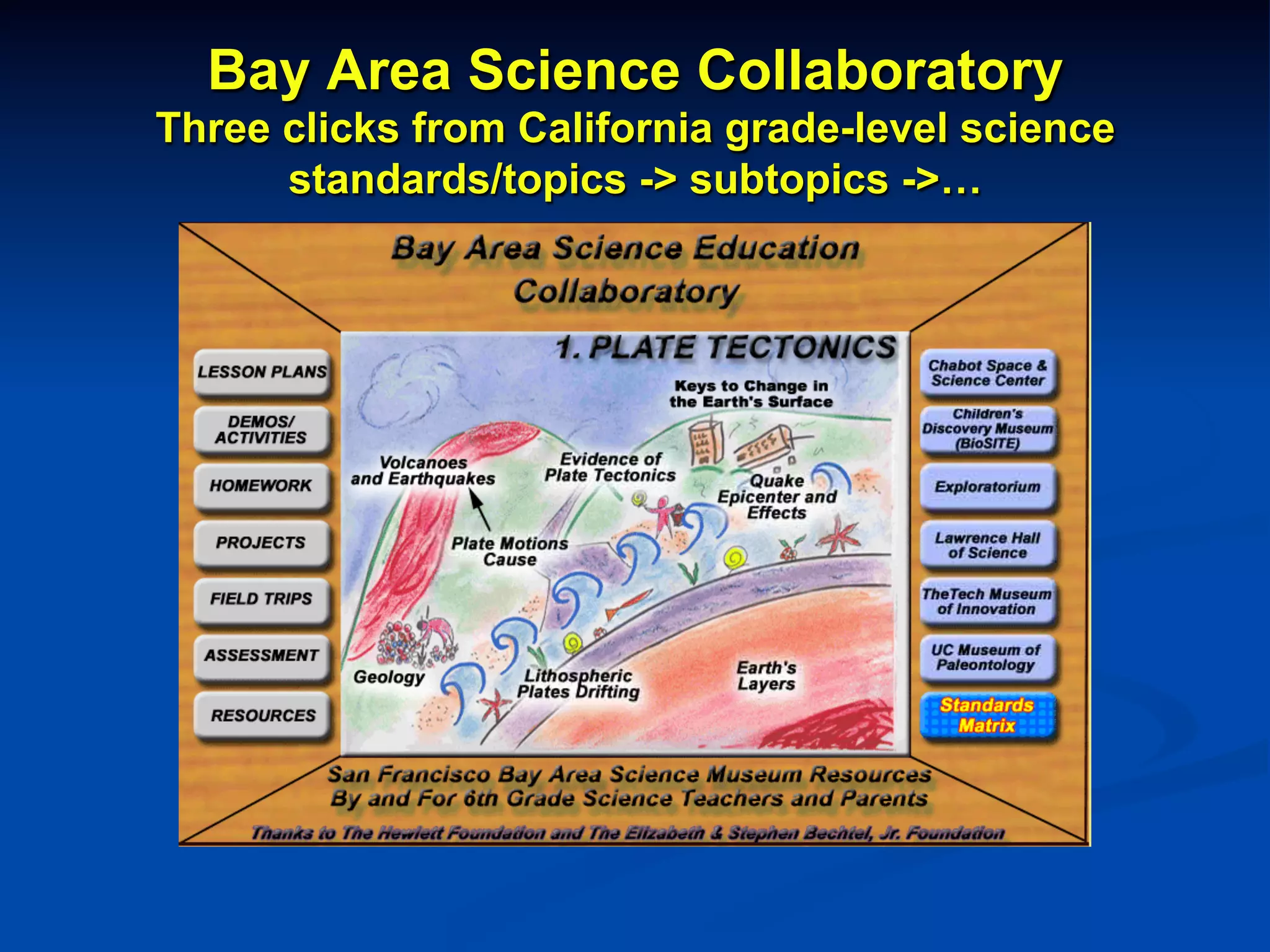Bay Area Science Collaboratory
Three clicks from California grade-level science
standards/topics -> subtopics ->…
 