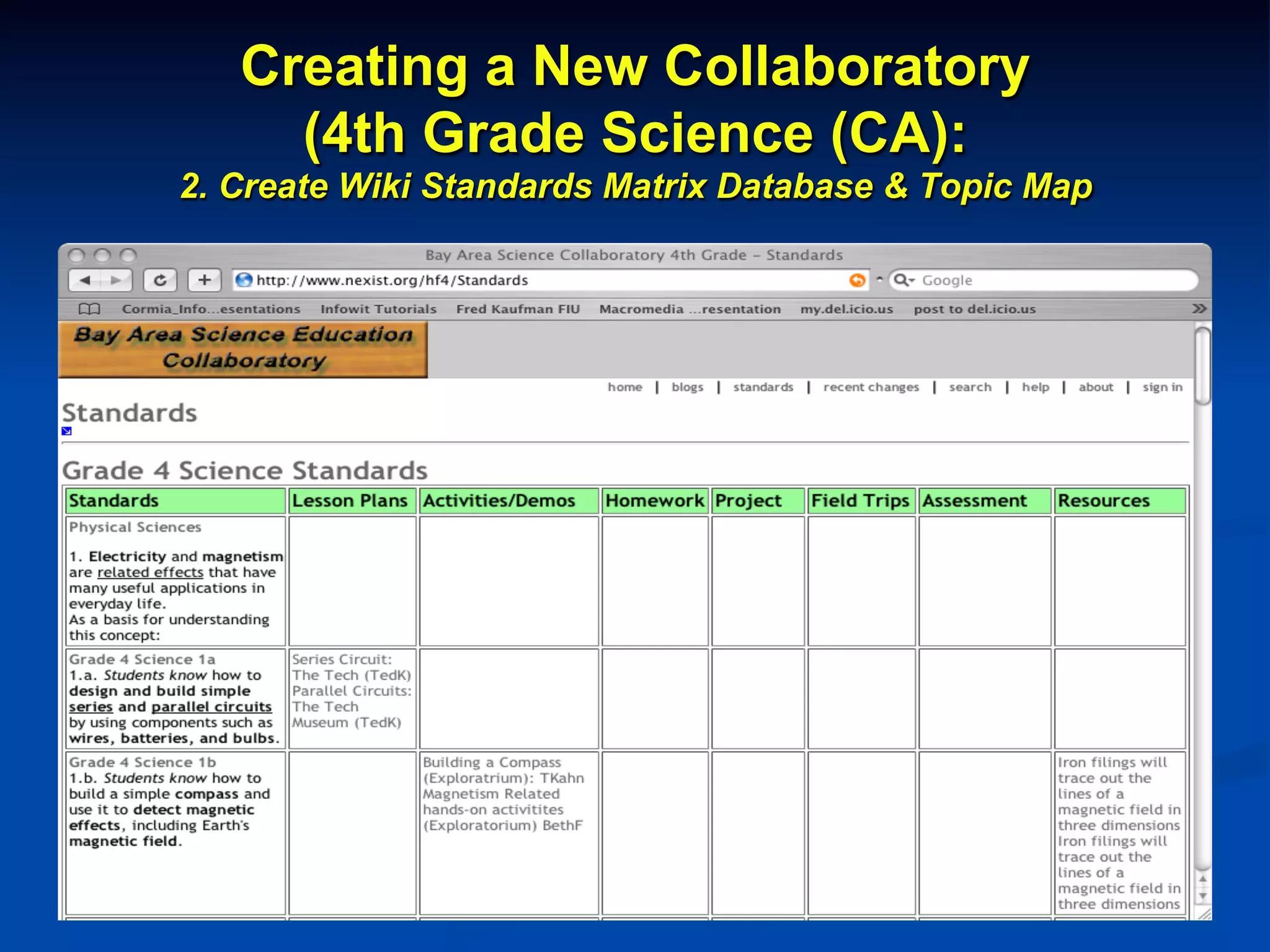 Creating a New Collaboratory
(4th Grade Science (CA):
2. Create Wiki Standards Matrix Database & Topic Map
	

	

 