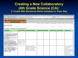 Creating a New Collaboratory
(4th Grade Science (CA):
2. Create Wiki Standards Matrix Database & Topic Map
	

	

 