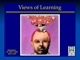 Views of LearningViews of Learning
Illustration
© 1991-1996
Gary Lund
Illustration
© 1991-1996
Gary Lund
 