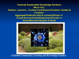 Towards Sustainable Knowledge Gardens:
We’re ALL:
Visitors, Learners, Content Contributors/Creators, Guides &
Curators
Aggregate/Federate (link & connect)/Guide =>
Crowd Source/Create/Experiment/Curate =>
Share/Monetize/Sustain & Scale
A Global Community Learning and Knowledge Garden	

 