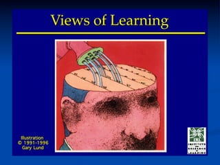 Views of LearningViews of Learning
Illustration
© 1991-1996
Gary Lund
Illustration
© 1991-1996
Gary Lund
 