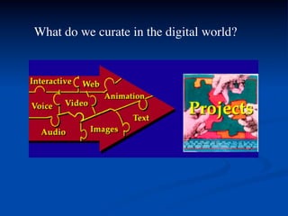 What do we curate in the digital world?	

 