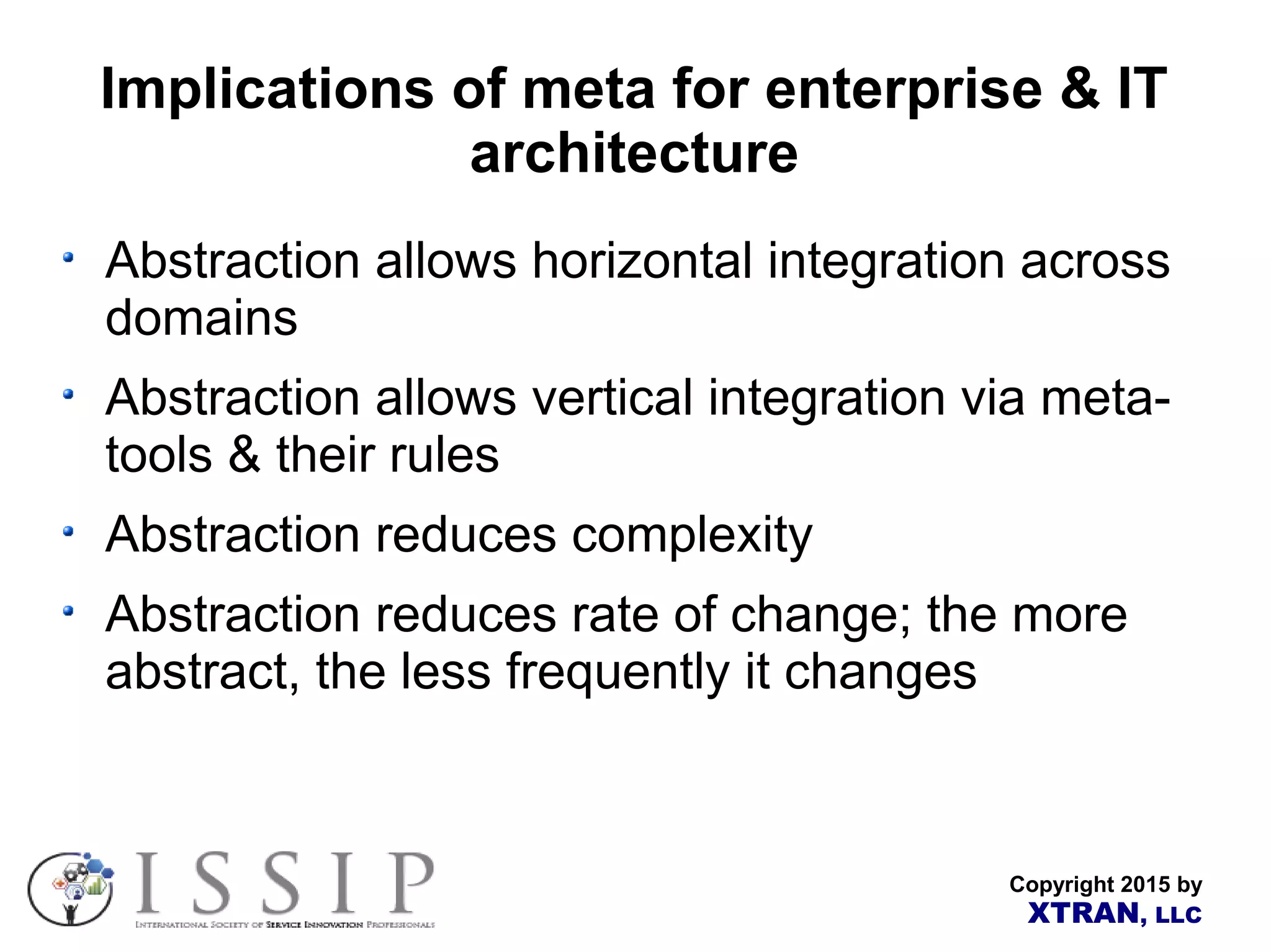Copyright 2015 by XTRAN, LLC Implications of meta for enterprise & IT architecture Abstraction allows horizontal integration across domains Abstraction allows vertical integration via meta- tools & their rules Abstraction reduces complexity Abstraction reduces rate of change; the more abstract, the less frequently it changes 