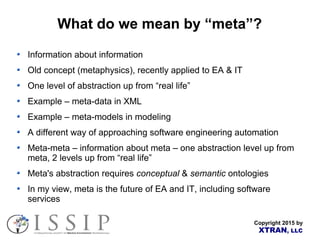Copyright 2015 by
XTRAN, LLC
What do we mean by “meta”?
Information about information
Old concept (metaphysics), recently applied to EA & IT
One level of abstraction up from “real life”
Example – meta-data in XML
Example – meta-models in modeling
A different way of approaching software engineering automation
Meta-meta – information about meta – one abstraction level up from
meta, 2 levels up from “real life”
Meta's abstraction requires conceptual & semantic ontologies
In my view, meta is the future of EA and IT, including software
services
 