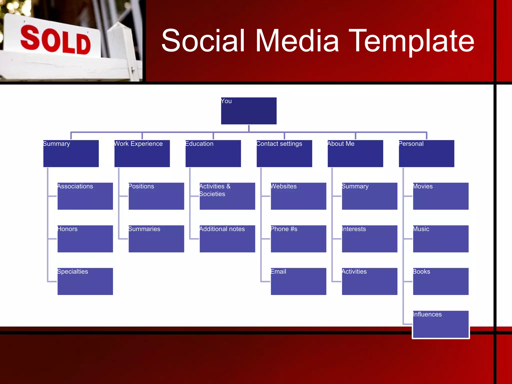 Social Media Template You Summary Associations Honors Specialties Work Experience Positions Summaries Education Activities & Societies Additional notes Contact settings Websites Phone #s Email About Me Summary  Interests Activities Personal Movies Music Books Influences 