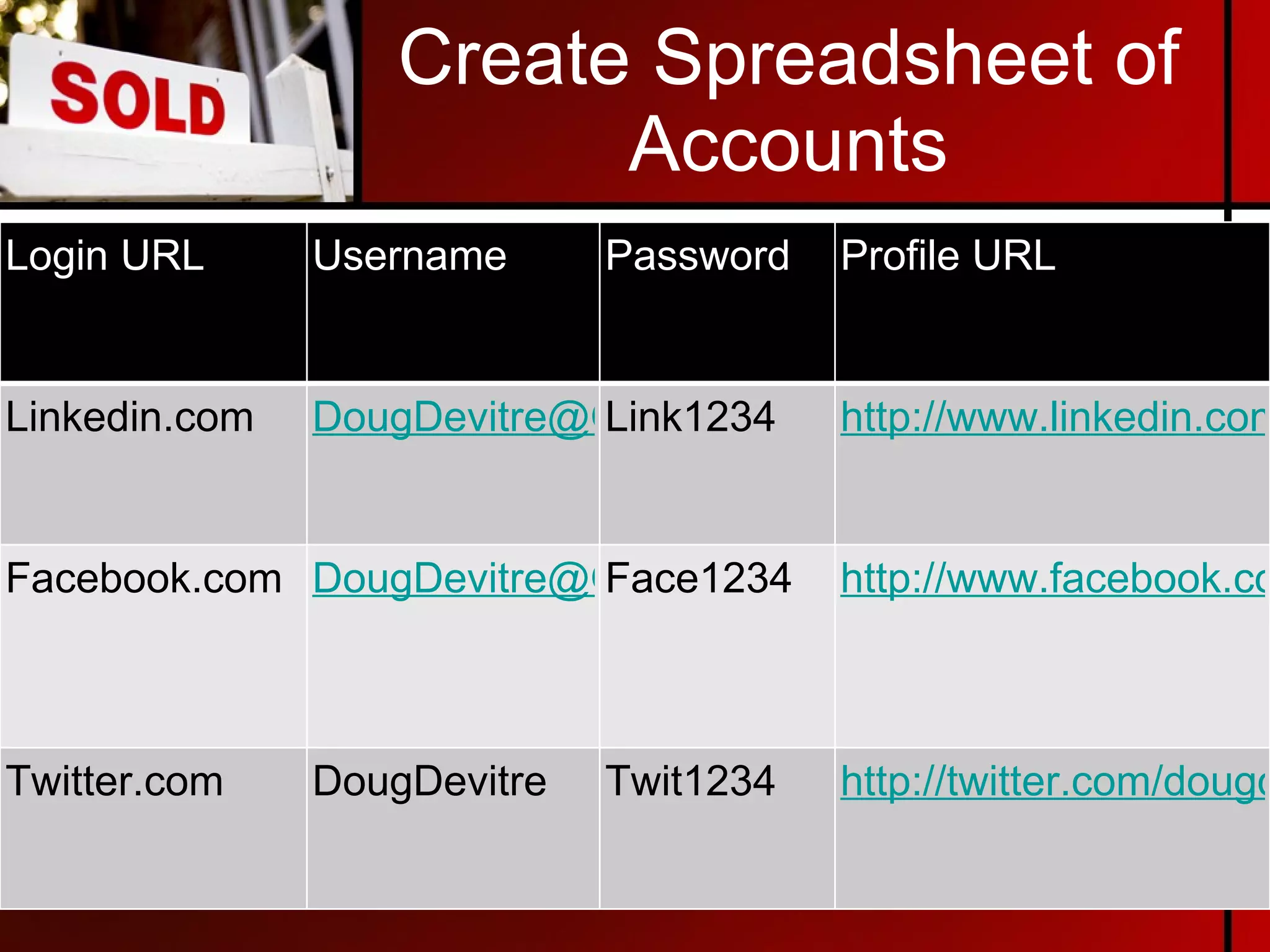 Create Spreadsheet of Accounts Login URL Username Password Profile URL Linkedin.com [email_address]   Link1234 http://www.linkedin.com/in/dougdevitre   Facebook.com [email_address]   Face1234 http://www.facebook.com/DougDevitre   Twitter.com DougDevitre Twit1234 http://twitter.com/dougdevitre   