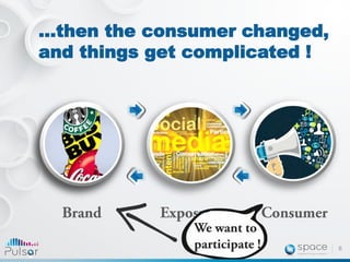 Consumer power

http://www.rue89.com/2010/10/12/le-web-a-gagne-gap-conserve-son-logo-couac-ou-buzz-170752

http://www.mm.b...