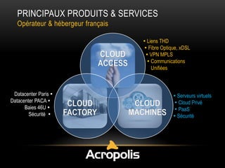 PRINCIPAUX PRODUITS & SERVICES
Opérateur & hébergeur français

CLOUD
ACCESS

Datacenter Paris 
Datacenter PACA 
Baies 46U 
Sécurité 

CLOUD
FACTORY

 Liens THD
 Fibre Optique, xDSL
 VPN MPLS
 Communications
Unifiées

CLOUD
MACHINES

 Serveurs virtuels
 Cloud Privé
 PaaS
 Sécurité

 