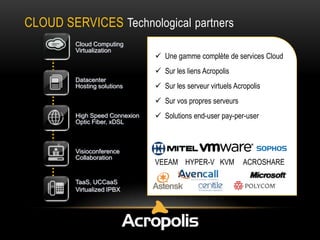 CLOUD SERVICES Technological partners
Cloud Computing
Virtualization

 Une gamme complète de services Cloud
 Sur les liens Acropolis

Datacenter
Hosting solutions

 Sur les serveur virtuels Acropolis
 Sur vos propres serveurs

High Speed Connexion
Optic Fiber, xDSL

Visioconference
Collaboration

TaaS, UCCaaS
Virtualized IPBX

 Solutions end-user pay-per-user

VEEAM HYPER-V KVM

ACROSHARE

 