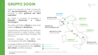 Categorie: Uso Pubblico, Uso Interno, Uso Controllato, Uso RistrettoCategorizzazione delle informazioni:
2
Uso Pubblico
GR...