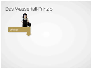 Das Wasserfall-Prinzip



  Strategie
 