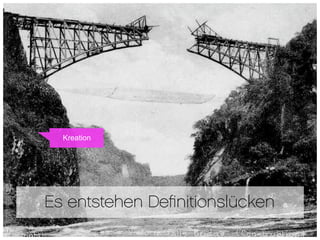 Kreation




Es entstehen Deﬁnitionslücken
 