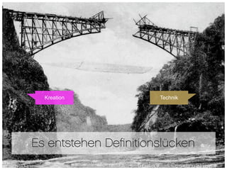 Kreation            Technik




Es entstehen Deﬁnitionslücken
 