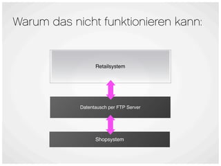 Warum das nicht funktionieren kann:


                  Retailsystem




            Datentausch per FTP Server




                  Shopsystem
 