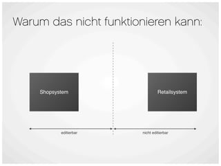 Warum das nicht funktionieren kann:




    Shopsystem                   Retailsystem




           editierbar   nicht editierbar
 