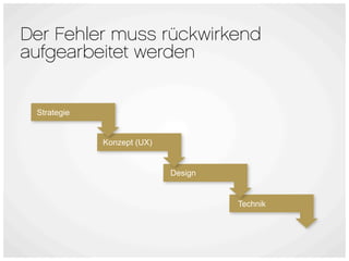Der Fehler muss rückwirkend
aufgearbeitet werden


 Strategie


             Konzept (UX)


                            Design


                                     Technik
 