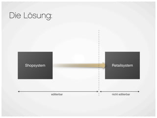 Die Lösung:




    Shopsystem                Retailsystem




                 editierbar   nicht editierbar
 