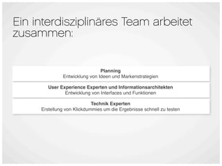 Ein interdisziplinäres Team arbeitet
zusammen:


                               Planning
              Entwicklung von Ideen und Markenstrategien

        User Experience Experten und Informationsarchitekten
               Entwicklung von Interfaces und Funktionen

                            Technik Experten
     Erstellung von Klickdummies um die Ergebnisse schnell zu testen
 