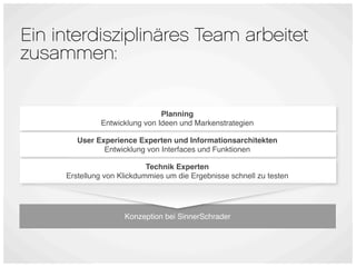 Ein interdisziplinäres Team arbeitet
zusammen:


                               Planning
              Entwicklung von Ideen und Markenstrategien

        User Experience Experten und Informationsarchitekten
               Entwicklung von Interfaces und Funktionen

                            Technik Experten
     Erstellung von Klickdummies um die Ergebnisse schnell zu testen




                     Konzeption bei SinnerSchrader
 