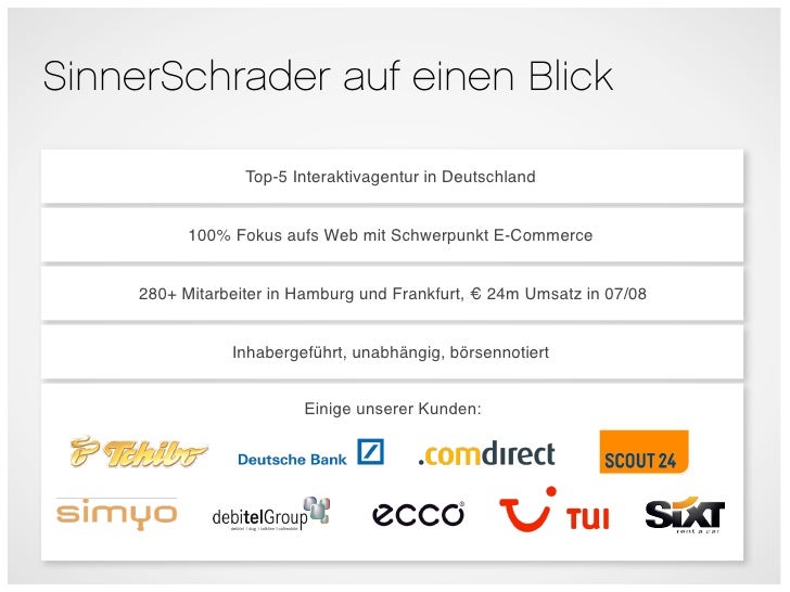 Website Konzeption Eine Interdisziplinare Teamarbeit