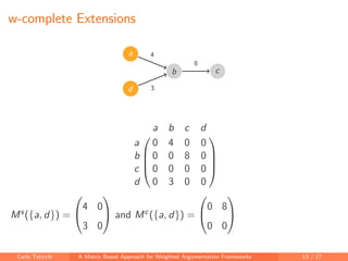 A Matrix Based Approach for Weighted Argumentation Frameworks | PDF
