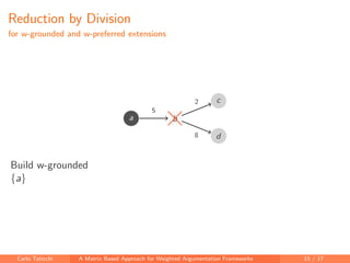 A Matrix Based Approach for Weighted Argumentation Frameworks | PDF