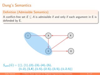 A Matrix Based Approach for Weighted Argumentation Frameworks | PDF