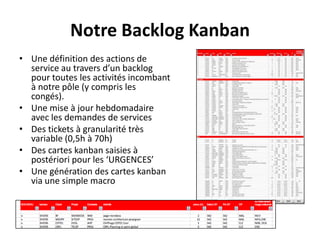 Notre Backlog Kanban
• Une définition des actions de
  service au travers d’un backlog
  pour toutes les activités incomba...