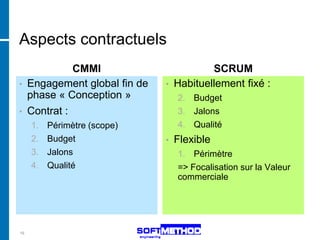 Aspects contractuels
              CMMI                          SCRUM
•    Engagement global fin de   •   Habituellement fixé :
     phase « Conception »           2. Budget
•    Contrat :                      3. Jalons
     1.   Périmètre (scope)         4. Qualité
     2.   Budget                •   Flexible
     3.   Jalons                    1. Périmètre
     4.   Qualité                   => Focalisation sur la Valeur
                                    commerciale




16
 