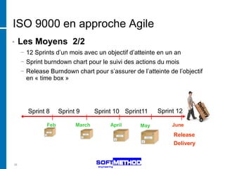 ISO 9000 en approche Agile
•    Les Moyens 2/2
     − 12 Sprints d’un mois avec un objectif d’atteinte en un an
     − Sprint burndown chart pour le suivi des actions du mois
     − Release Burndown chart pour s’assurer de l’atteinte de l’objectif
       en « time box »




       Sprint 8     Sprint 9      Sprint 10 Sprint11   Sprint 12

              Feb         March        April     May        June

                                                             Release
                                                             Delivery


38
 