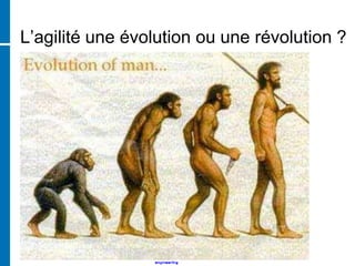 L’agilité une évolution ou une révolution ?




6
 