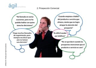 ©AlfonsM.ViñuelaparaÁgilConsultores
2. Prospección Comercial
 
