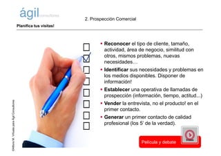 ©AlfonsM.ViñuelaparaÁgilConsultores
§ Reconocer el tipo de cliente, tamaño,
actividad, área de negocio, similitud con
otros, mismos problemas, nuevas
necesidades…
§ Identificar sus necesidades y problemas en
los medios disponibles. Disponer de
información!
§ Establecer una operativa de llamadas de
prospección (información, tiempo, actitud...)
§ Vender la entrevista, no el producto! en el
primer contacto.
§ Generar un primer contacto de calidad
profesional (los 5’ de la verdad).
Planifica tus visitas!
2. Prospección Comercial
Película y debate
Video
 