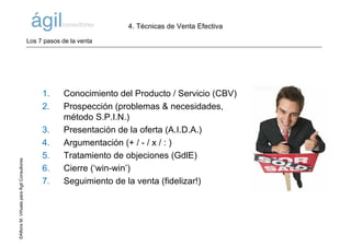 ©AlfonsM.ViñuelaparaÁgilConsultores
1. Conocimiento del Producto / Servicio (CBV)
2. Prospección (problemas & necesidades,
método S.P.I.N.)
3. Presentación de la oferta (A.I.D.A.)
4. Argumentación (+ / - / x / : )
5. Tratamiento de objeciones (GdlE)
6. Cierre (‘win-win’)
7. Seguimiento de la venta (fidelizar!)
4. Técnicas de Venta Efectiva
Los 7 pasos de la venta
 