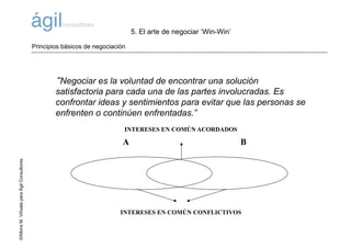©AlfonsM.ViñuelaparaÁgilConsultores
A B
INTERESES EN COMÚN ACORDADOS
INTERESES EN COMÚN CONFLICTIVOS
“Negociar es la voluntad de encontrar una solución
satisfactoria para cada una de las partes involucradas. Es
confrontar ideas y sentimientos para evitar que las personas se
enfrenten o continúen enfrentadas.”
5. El arte de negociar ‘Win-Win’
Principios básicos de negociación
 