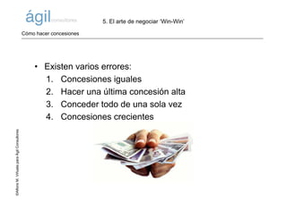 ©AlfonsM.ViñuelaparaÁgilConsultores
• Existen varios errores:
1. Concesiones iguales
2. Hacer una última concesión alta
3. Conceder todo de una sola vez
4. Concesiones crecientes
5. El arte de negociar ‘Win-Win’
Cómo hacer concesiones
 