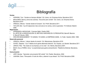 ©AlfonsM.ViñuelaparaÁgilConsultores
Bibliografía
Ventas
• HOPKINS, Tom. “Vender en tiempos difíciles”. Ed. Urano, col. Empresa Activa. Barcelona 2010
• MOULINER, René (y otros dos autores). “Escuchar para vender”. Ed. Urano, col. Empresa Activa.
Barcelona 2010
• VIÑUELA, Alfonso. “Vender desde el Corazón”. Ed. Profit. Barcelona 2011
• TAYLOR, Bob. “Las 25 objeciones más comunes en la venta y cómo superarlas”. FC Editorial. Madrid
2006
Negociación
• APRENDER A NEGOCIAR. Francesc Beltri. Paidós 2000
• EL ARTE DE LA NEGOCIACIÓN: EL MÉTODO HARVARD EN 10 PREGUNTAS. Bercoff, Maurice
A. Bercoff. Deusto, 2005.
• WIN-WIN MANAGEMENT: TÚ GANAS, YO GANO, LA EMPRESA GANA. G. Fuller. Gestión 2000, 1999.
Desarrollo personal
• VIÑUELA, Alfonso. ‘Liderar desde el corazón’. Ed. Bebookness, Barcelona 2016
• COVEY, Stephen. “Los 7 hábitos de la gente altamente efectiva”. Ed. Espasa, col. Booket. Barcelona 2011
• JERICÓ, Pilar. “No miedo en la empresa y en la vida”. Ed. Alienta, Barcelona 2007.
• BACH, Eva y FORÉS, Anna. “La asertividad para gente extraordinaria”. Plataforma Editorial. Barcelona,
209
Comunicación
• URPÍ, Montse. “Aprender comunicación NO verbal”. Ed. Paidós. Barcelona, 2004
• LAKHANI, Dave. “Persuasión. El arte de influir y obtener lo que desea”. Ed. Profit. Barcelona 2008
 