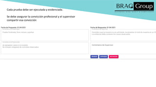Cada prueba debe ser ejecutada y evidenciada.
Se debe asegurar la convicción profesional y el supervisor
compartir esa convicción
 