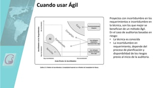 Cuando usar Ágil
Proyectos con incertidumbre en los
requerimientos e incertidumbre en
la técnica, son los que mejor se
benefician de un método Ágil.
En el caso de auditorias basadas en
riesgo:
• La técnica es conocida
• La incertidumbre en
requerimiento, depende del
proceso de planificación y
disponibilidad de los riesgos
previo al inicio de la auditoria.
AI
 