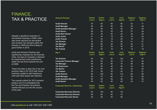 FINANCE.
TAX & PRACTICE                                General Practice                 Dublin   Dublin   Cork     Cork    Regions   Regions
                                                                               Low €    High €   Low €   High €    Low €     High €

                                              Audit Director                    75        90      65      85        53        71
                                              Audit Manager                     55        65      50      60        35        48
                                              Audit Assistant Manager           50        55      45      50        35        40
                                              Audit Senior                      38        42      30      40        27        29
                                              Audit Semi Senior                 25        35      20      25        30        30
Despite a significant reduction in            Audit Junior                      21        24      18      20        18        20
recruitment volumes in 2009, there            Audit Trainee                     21        24      16      20        16        19
was some demand for permanent                 Tax Director                      75        95      70      90        41        57
and contract Tax Advisers within the
                                              Tax Manager                       55        65      40      55        43        51
industry in 2009 and this is likely to
                                              Tax Senior                        38        42      30      40        22        27
grow further in 2010.
                                              Tax Trainee                       21        24      15      18        15        18
Audit and Advisory Practice was               Big 4                            Dublin   Dublin   Cork     Cork    Regions   Regions
significantly impacted by the financial                                        Low €    High €   Low €   High €    Low €     High €
crisis, but saw an increase in demand
for experienced audit practitioners           Tax Director                      95       120      80      100       48        67
within the top firms towards the end          Corporate Finance Manager         55        65      60       75       42        56
of 2009.                                      Tax Manager                       55        65      60       75       46        56
                                              Tax Supervisor                    45        52      40       50       33        43
There has been a slow rise in tax and         Tax Senior                        45        50      35       45       23        33
practice roles in Q1 2010 with some           Tax Trainee                       23        26      20       24       15        21
practices unable to add headcount             Audit Director                    95       120      90      110       65        80
until cash flow issues are resolved.          Audit Manager                     60        75      60       70       55        65
                                              Audit Assistant Manager           50        55      50       55       45        50
The overall outlook for 2010 remains          Audit Senior                      45        50      40       48       42        47
positive and it is anticipated that
the Tax and Practice recruitment              Corporate Recover / Insolvency   Dublin   Dublin   Cork     Cork
market will pick up over the course                                            Low €    High €   Low €   High €
of the year.
                                              Corporate Recovery Director       95       120      90      110
                                              Corporate Recovery Director       55        65      60       70
                                              Corporate Recovery Senior         40        48      40       50


                                                                                                                                      19
Visit premier.ie or call +353 (0)1 4321 555
 