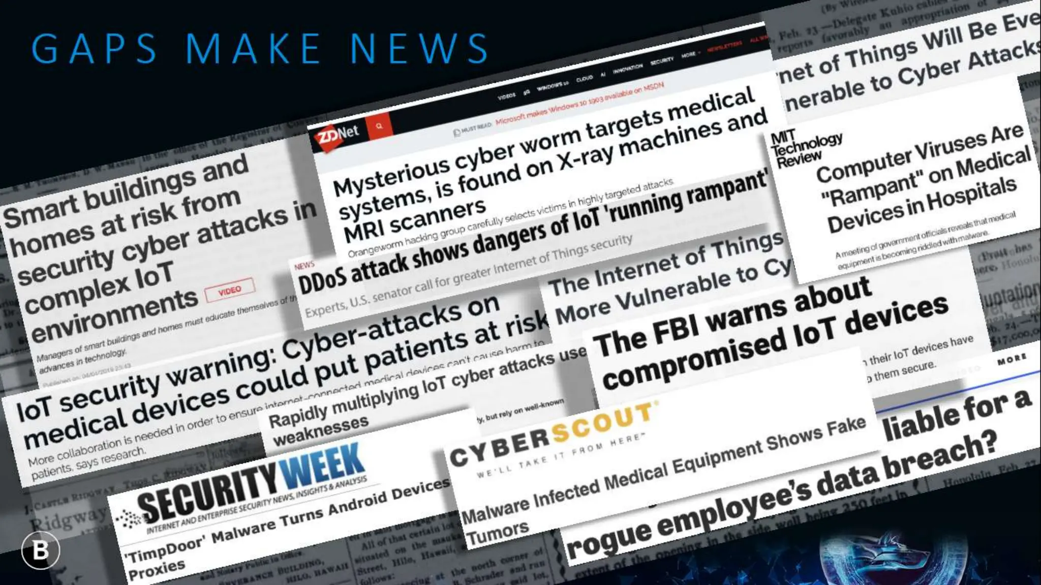 +15 MILLION
NEW MALWARE
 