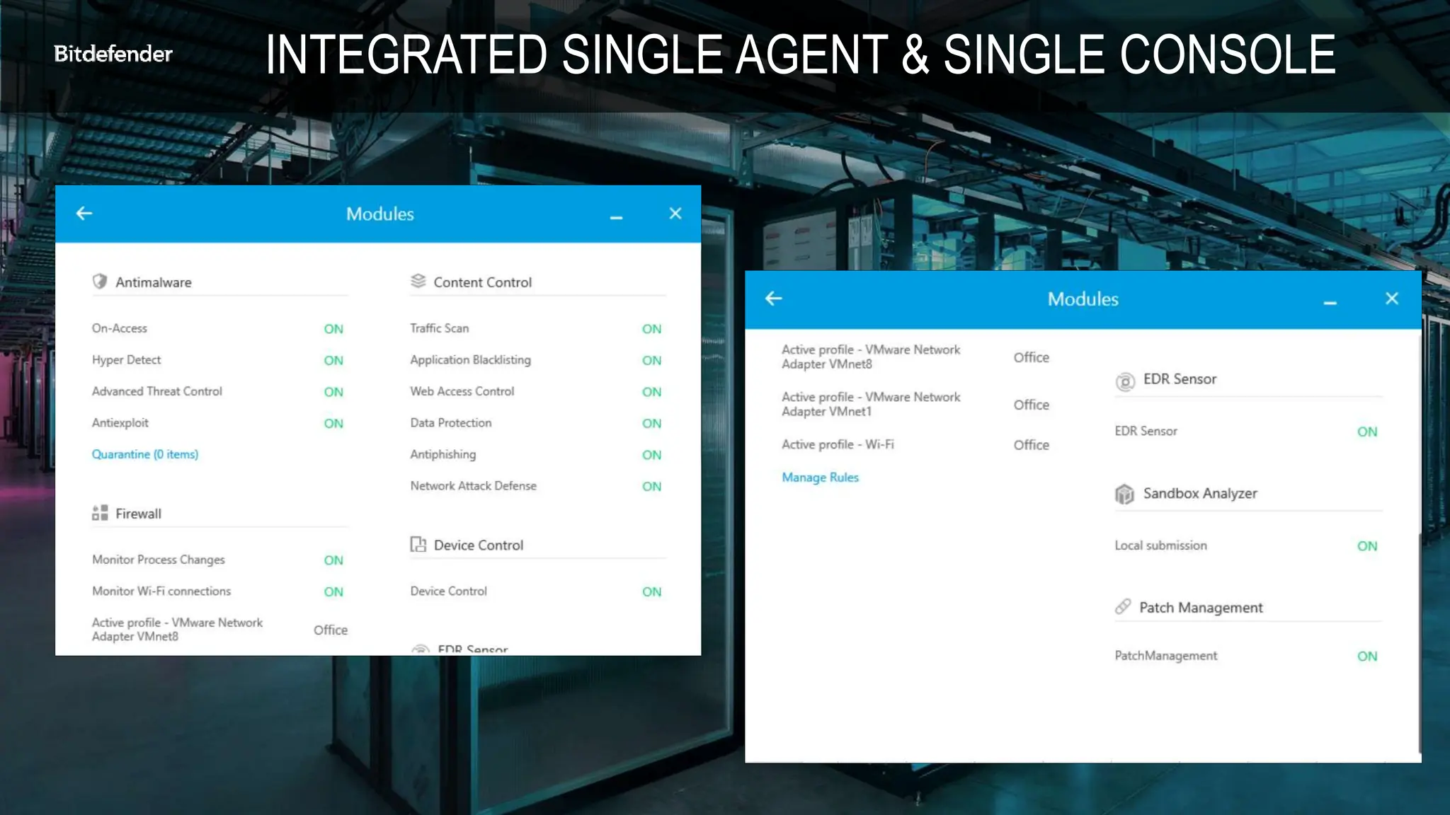 INTEGRATED SINGLE AGENT & SINGLE CONSOLE
 