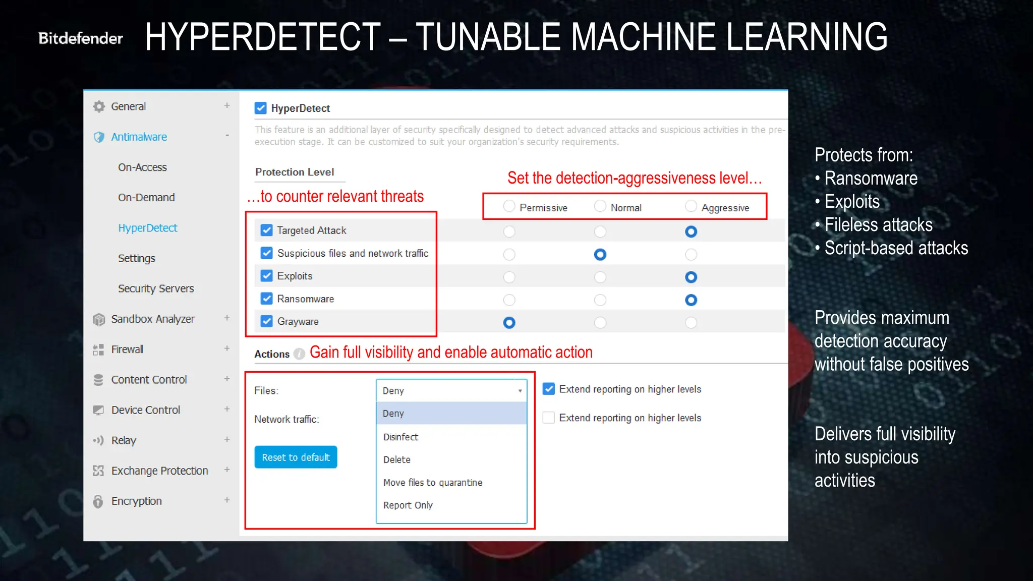 HYPERDETECT – TUNABLE MACHINE LEARNING
Protects from:
• Ransomware
• Exploits
• Fileless attacks
• Script-based attacks
Provides maximum
detection accuracy
without false positives
Delivers full visibility
into suspicious
activities
Set the detection-aggressiveness level…
…to counter relevant threats
Gain full visibility and enable automatic action
 