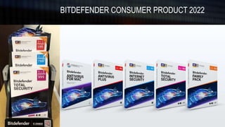 © Bitdefender 2018. For internal use only.
BITDEFENDER CONSUMER PRODUCT 2022
 