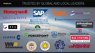 October 20, 2023
20
TRUSTED BY GLOBAL AND LOCAL LEADERS
CONFIDENTIAL PRESENTATION
 
